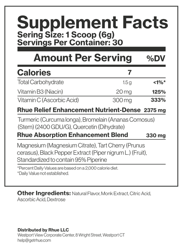 Supplement Facts