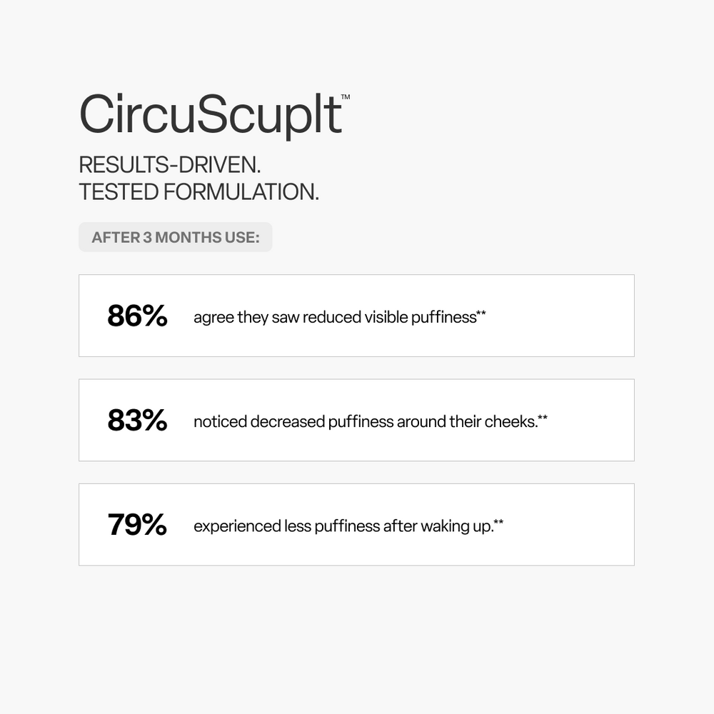 CircuSculpt™